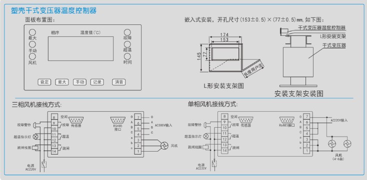 注塑機溫控儀